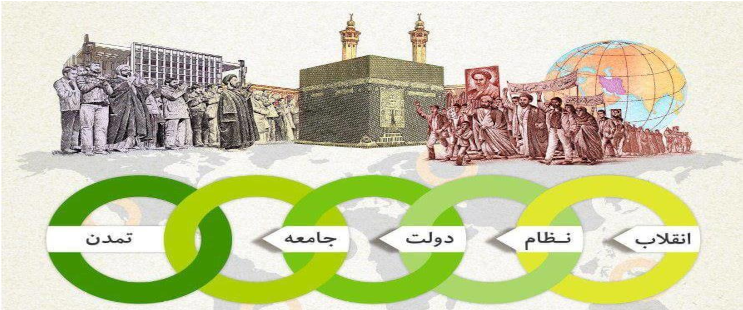 زنجیزه انقلاب اسلامی